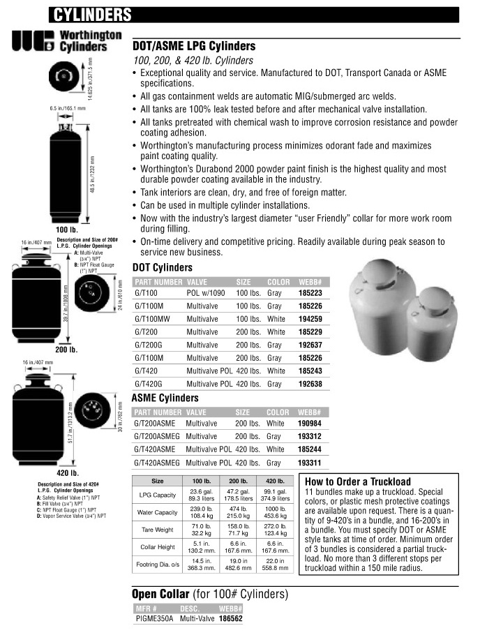 Cylinder Info